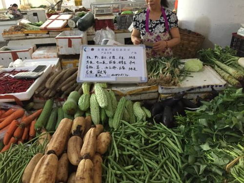 納溪區(qū)食藥監(jiān)局多措并舉 著力強(qiáng)化食用農(nóng)產(chǎn)品零售市場公示制度建設(shè)